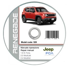 Jeep Renegade 2014-2018 Manuel