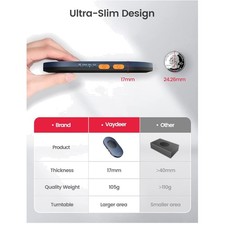 Ultra Slim Mouse Mover -