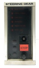 Module De Panneau De Contrôle