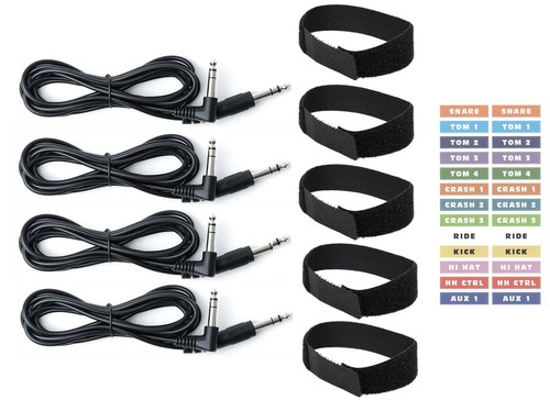 Cable connection kit for - cable,