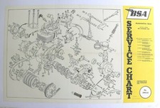 AFFICHE ANCIENNE ORIGINALE