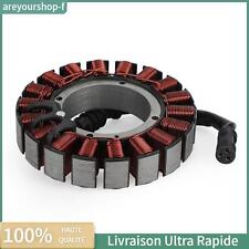 Stator Allumage pour Twin Cam