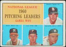 1961 Topps Baseball National League 1960 Pitching Leaders Games Won (Ernie Br PR