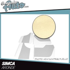 Panneaux de portes en simili