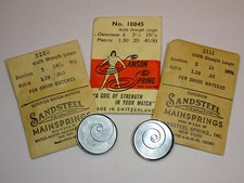 Ressort de barillet de montre