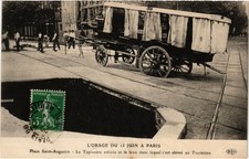 Old postcard L'orage du 15
