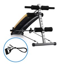 Bandes de Résistance pour