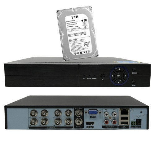 Canaux dvr xvr - xvr, universel