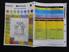 2007-11 Kubota Z122E Z121S