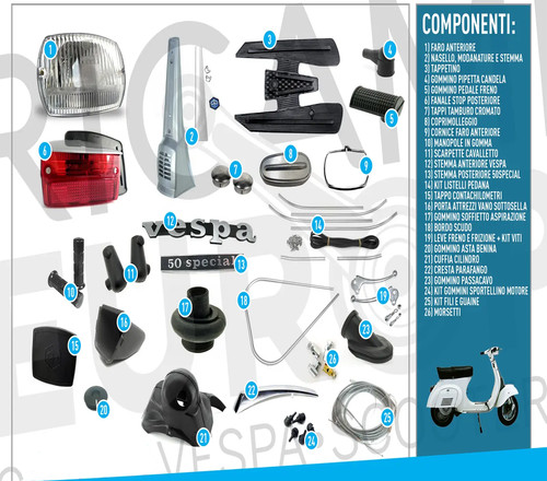 Kit restauration complet - kit,
