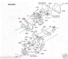 Kit 4 Courroies K7 pour chaine
