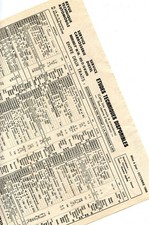 Press extract Revue Technique Automobile year 1966