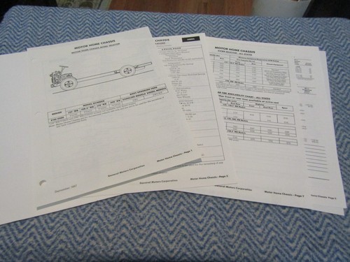 Guide commande châssis - d’commande,