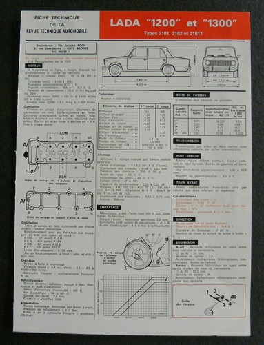 Fiche technique automobile