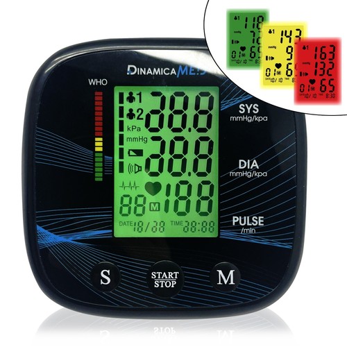 Dinamicamed 158 - dinamicamed, a-158
