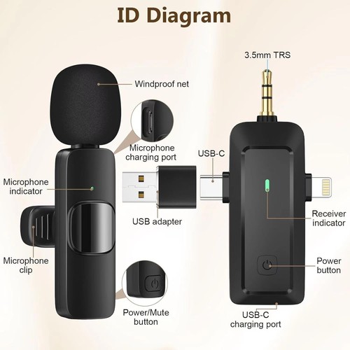 Kit microphones lavalier - ,