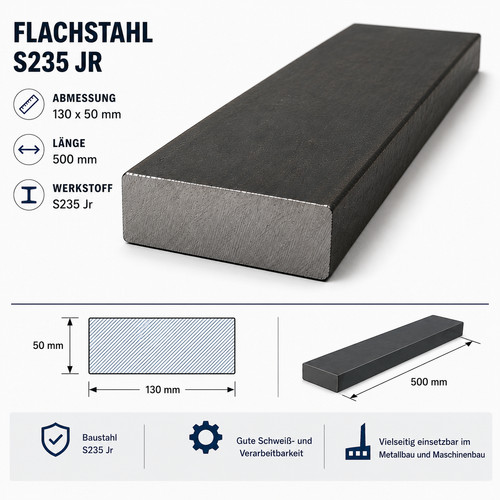 Plaque acier plat s235jr - plaque, d’acier