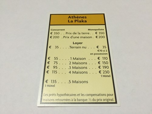 Carte athènes plaka - carte,