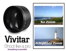 2.2x Pro Hi Definition