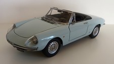 Alfa Romeo Spider Duetto