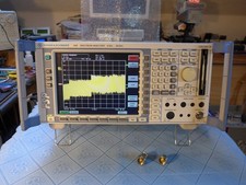 Analyseur de spectre Rohde &