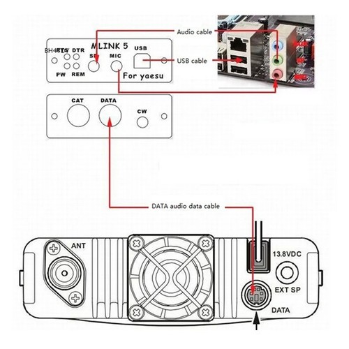 U5link adaptateur interface - adaptateur,