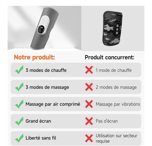 Masseur jambes chauffante - chauffante,