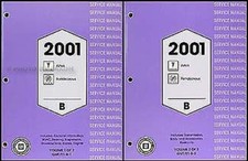 Manuel De Réparation Original