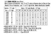 Amortisseur RECORD FRANCE 103933 (Jeu de 2)