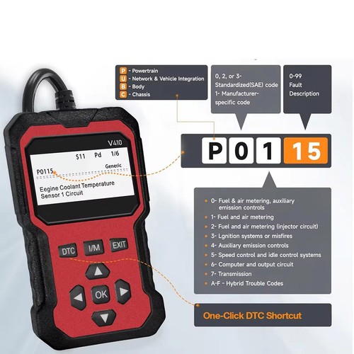 Scanner diagnostique - scanner,