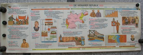 Tableau murale histoire frise - murale,