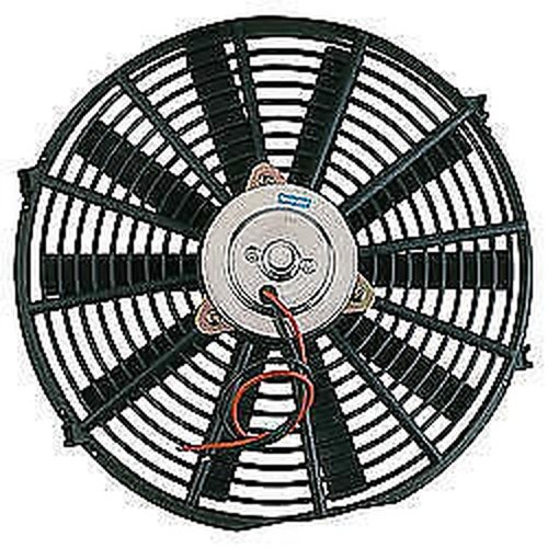 Ventilateur électrique - ventilateur,