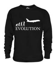 Avion Évolution De Homme
