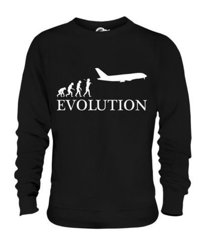 Avion évolution homme - de,