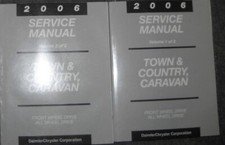 2006 Dodge Caravane Mini & Chrysler Ville & Pays Service Atelier Manuel Set OEM