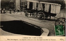 Old postcard L'orage du 15