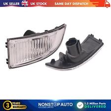 Clignotant Miroir Latéral