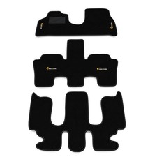 Tapis de sol compatibles avec