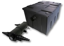 TTSet SunSun : Filtre de