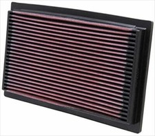 FILTRE A AIR SPORT LAVABLE