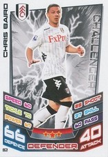 082 CHRIS BAIRD FULHAM.FC
