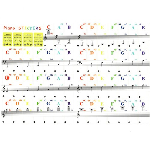Transparent coloré clavier - transparent, de