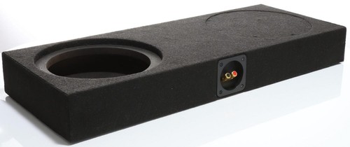 Système audio gdf - gdf, mdf