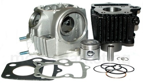 Cylindre haut moteur - cc,