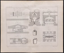 1878 - Verrerie - Fabrication