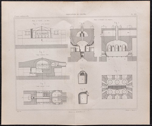 1878 verrerie fabrication - -,