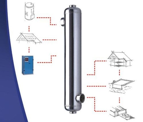 Echangeur chaleur acier - echangeur,