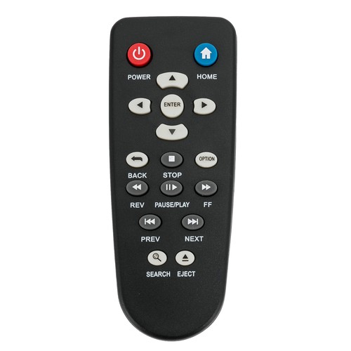 Replace remote for - replace,