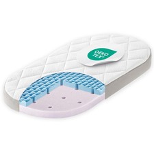 Matelas pour couffin et