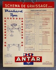 Panhard Dyna - Antar schéma